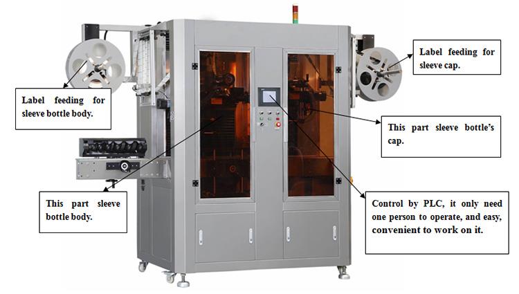 Automātiska dubultgalvas siltuma PVC etiķetes saraušanās uzmavu marķēšanas mašīna